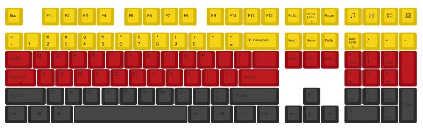 Varmilo 108-Key Dye Sub PBT Keycap Set Yellow Red and Black Lava MKZ7G3NSMK |0|