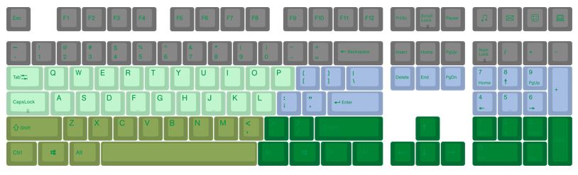 Varmilo 108-Key Dye Sub PBT Keycap Set Grey Green and Blue Woods MK4E11PY5H |0|