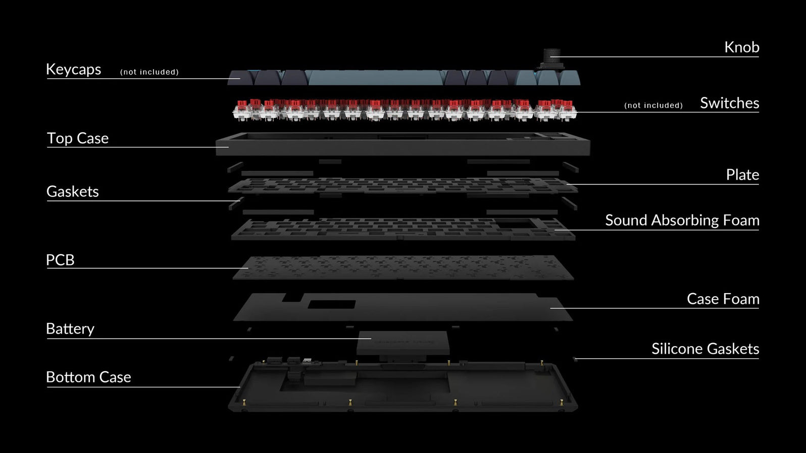 Keychron Q2 Pro w/ Knob MKIE0O4R6L |61600|