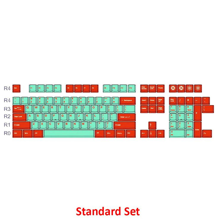 Tai-Hao 111 Key Cubic ABS Double Shot Keycap Set Jukebox (Mint/Red) MKDCTYL25O |37632|