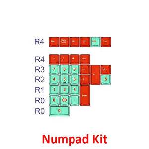 Tai-Hao 111 Key Cubic ABS Double Shot Keycap Set Jukebox (Mint/Red) MKDCTYL25O |37634|
