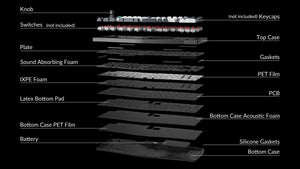 Keychron Q10 Max MKLH622RP1 |61609|