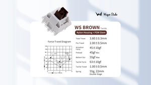 Wuque Studio Brown 55g Tactile PCB Mount MK6F6IE8BO |62425|