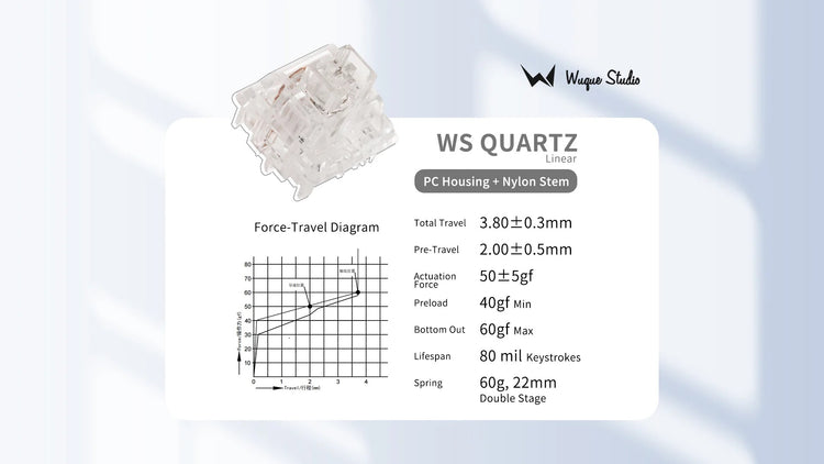 Wuque Studio Quartz Linear PCB Mount MK9E3299LT |62421|