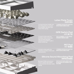 Vortex Multix 104 Summer MKBY1F5XE6 |63143|