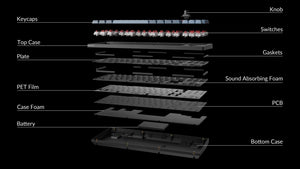 Keychron V3 Max w/ Knob MKT33K9N2L |67565|