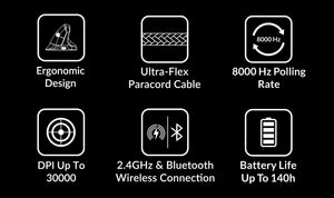 Keychron M5 * Wireless Vertical Mouse MKD0ILB46Z |75274|