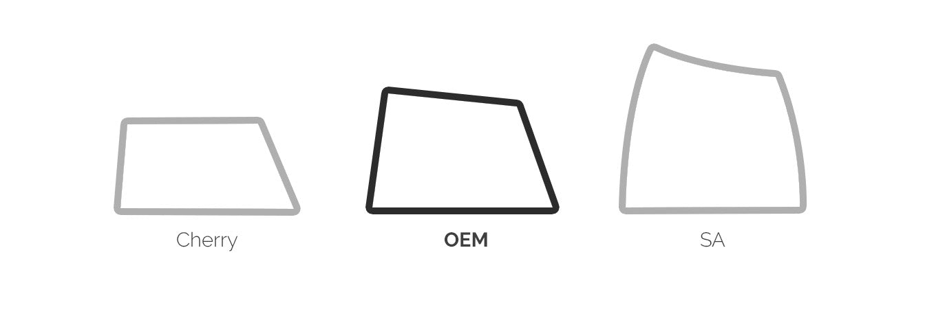 Dwarf Factory Base xXx Orange OEM Profile Artisan Keycap MK0WL3RROI |40074|