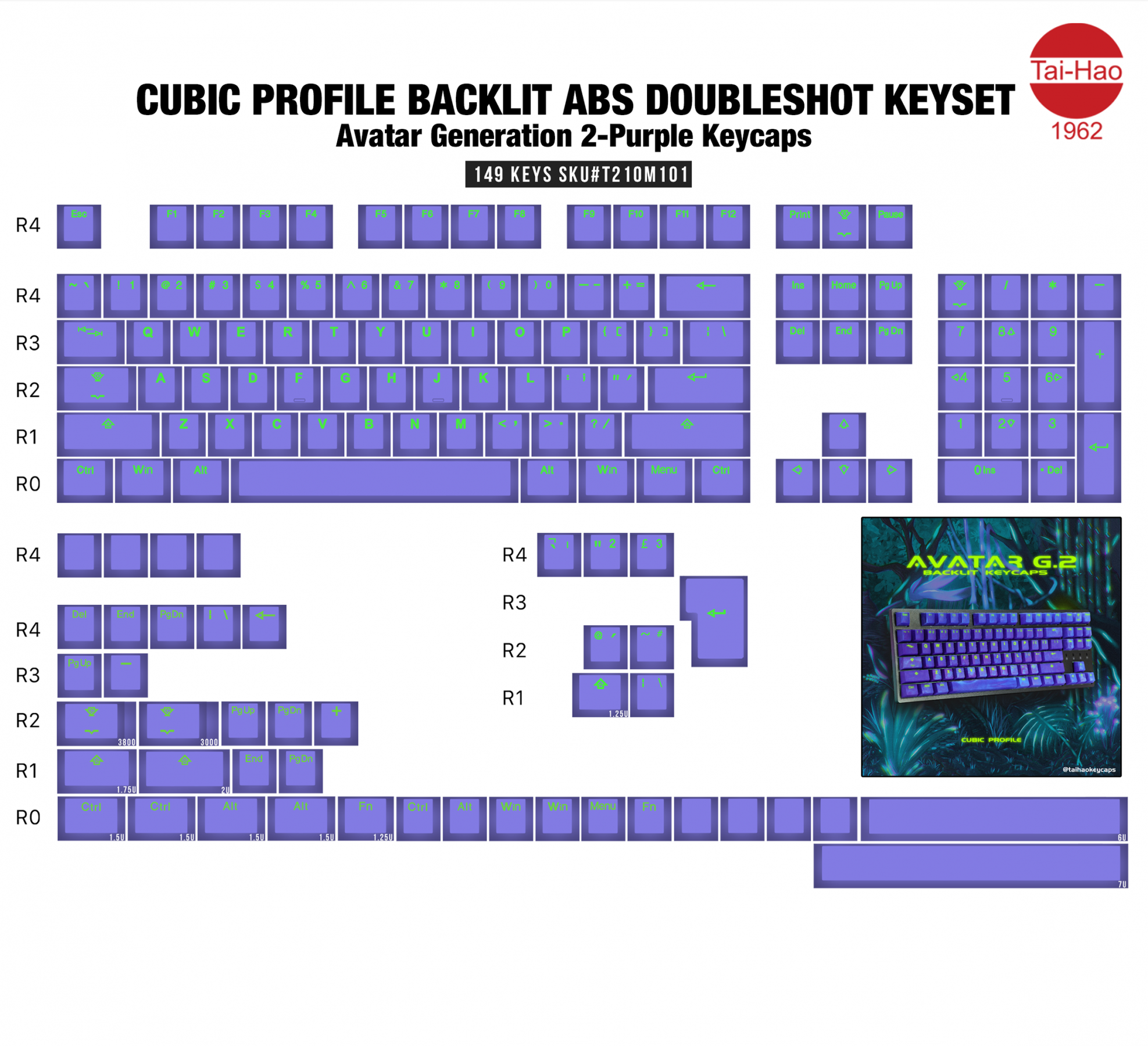 Tai-Hao Avatar Generation II Cubic Keycap Set Purple MK96AMXK29 |27909|