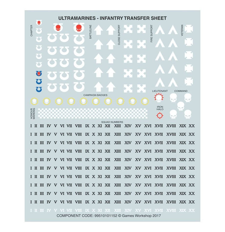 Warhammer 40000 Space Marines Aggressor Squad MKH3FVDXMF |51960|