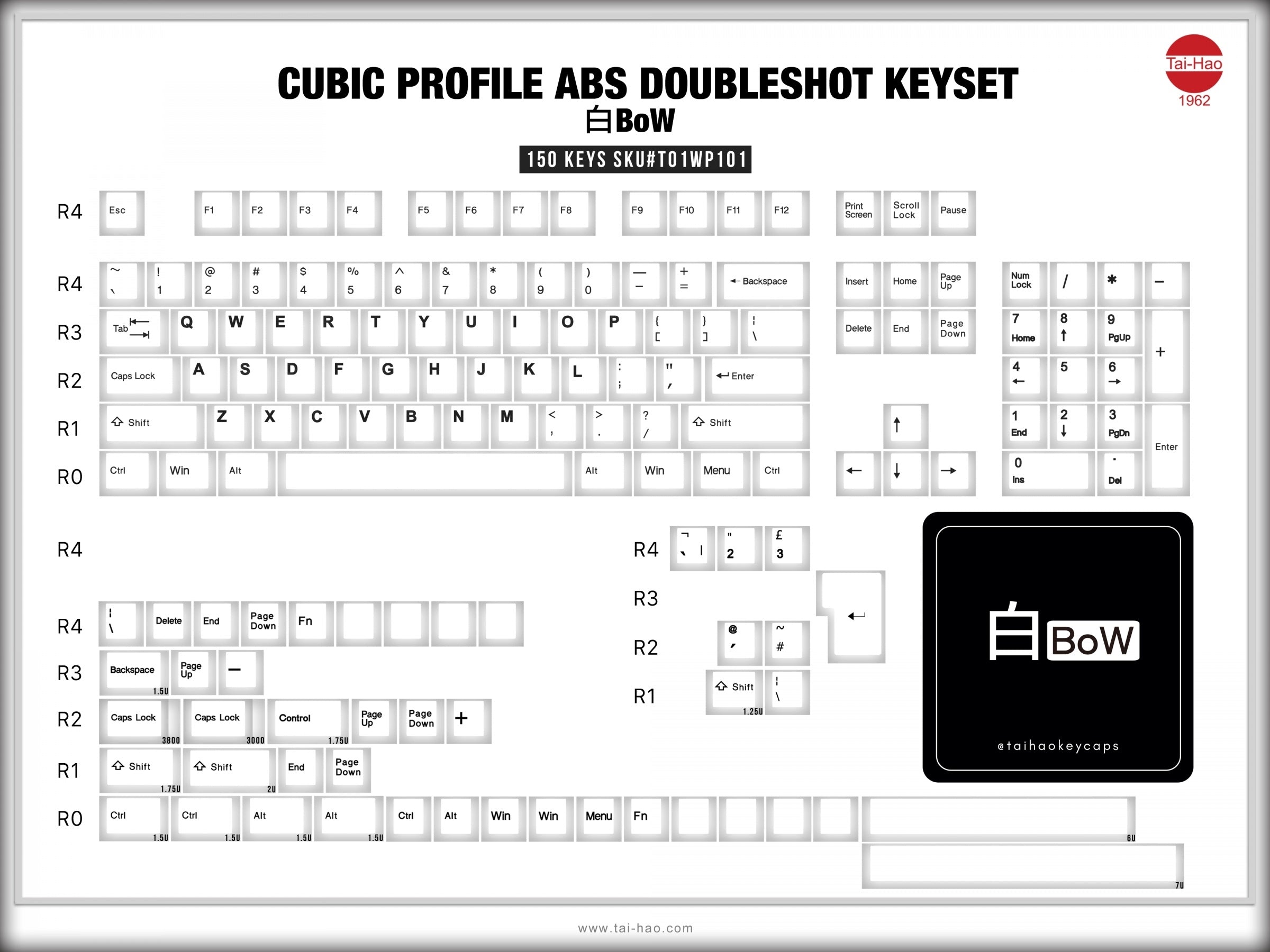 Tai-Hao 150 Key ABS Double Shot Cubic Keycap Set Black on White MKHPNUB2R8 |28298|