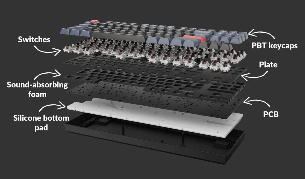 K Pro Banana Switch Keyboards