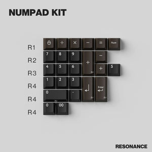 KBDFans PBTfans Resonance Numpad Kit MK947HD688 |0|