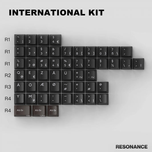 KBDFans Keycaps