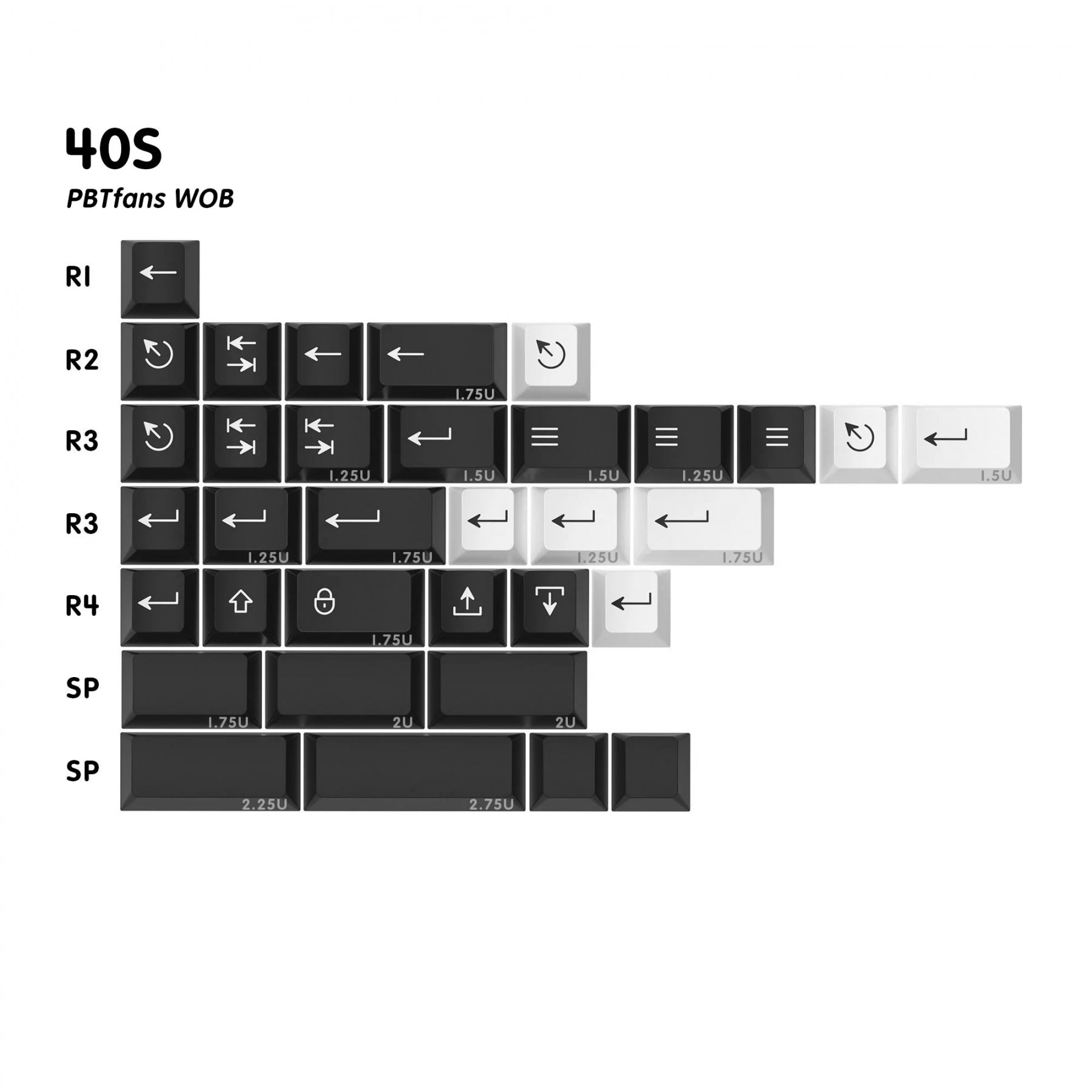 Wob Lock KBDFans PBTfans WOB 40s Kit 34 Key Cherry Profile Double Shot PBT Add-