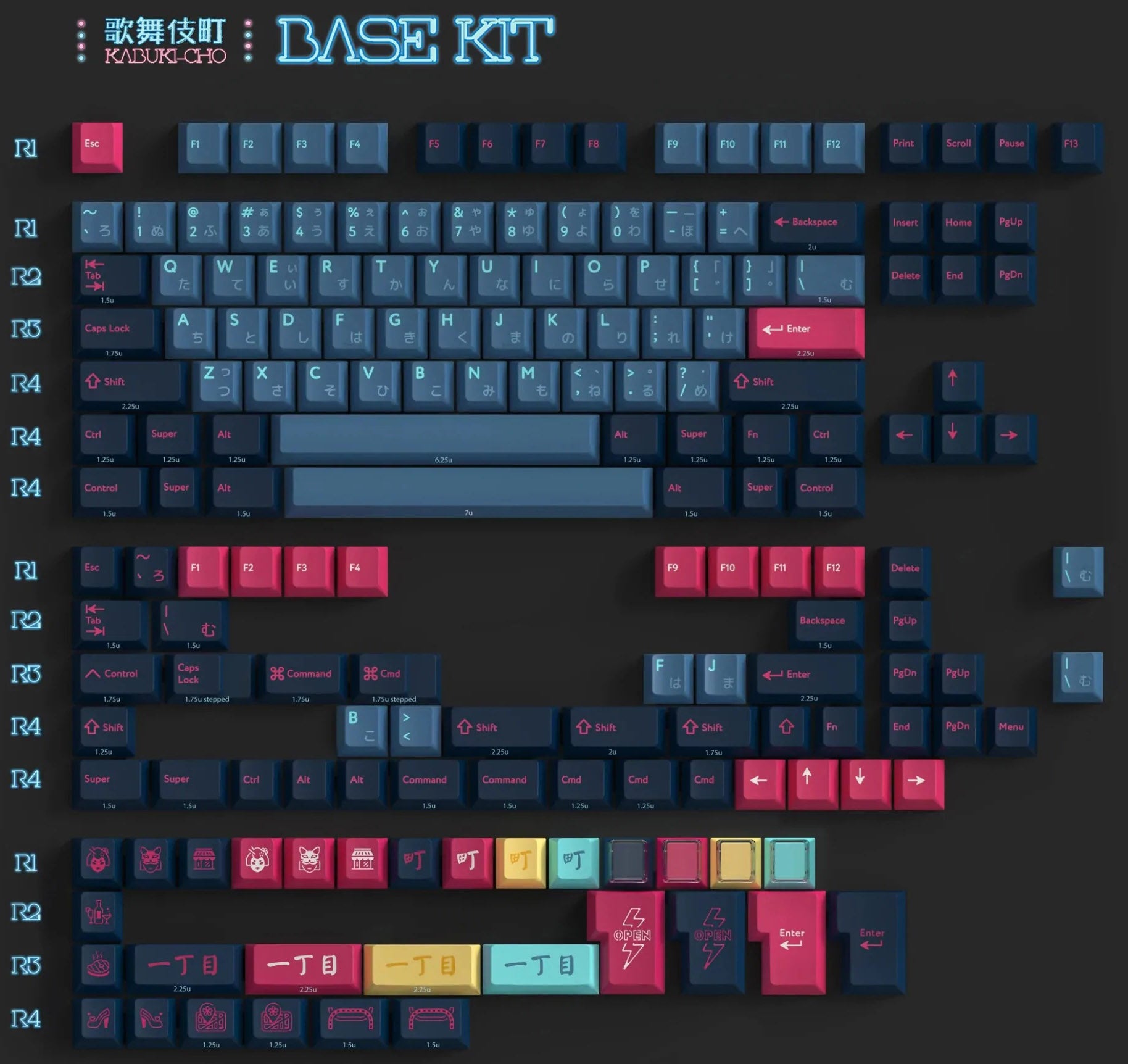 Keycaps