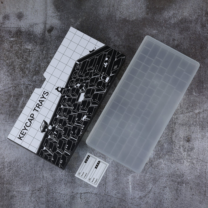 Keycap Displays