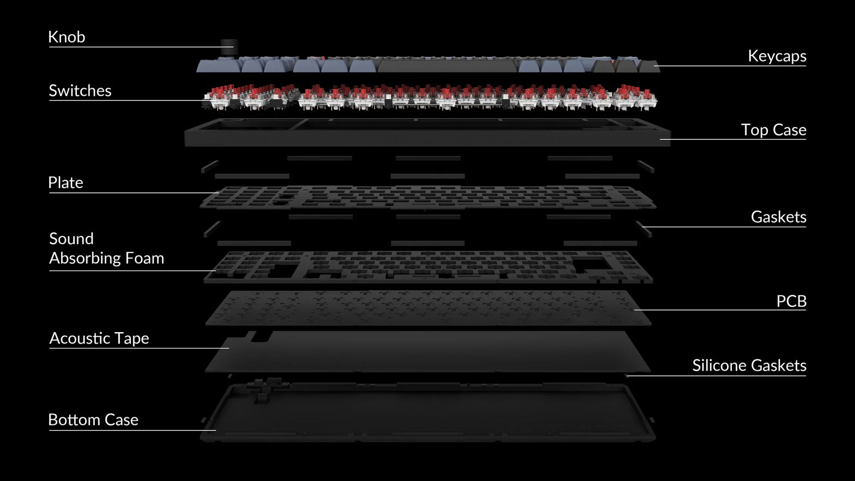 Keychron Q12 w/ Knob MKMGX7HY3W |35837|