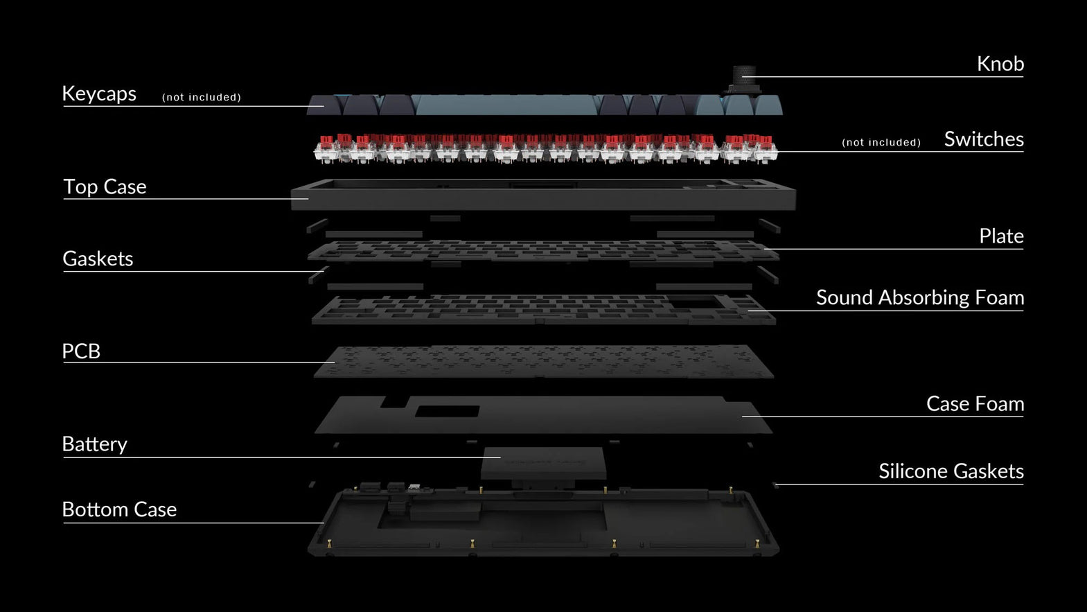 Keychron Q2 Pro w/ Knob MKIE0O4R6L |61600|