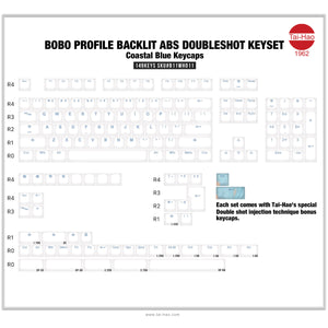 Tai-Hao 149 Key ABS Double Shot Backlit BOBO Keycap Set Coastal Blue MKJY4SIEEY |79994|