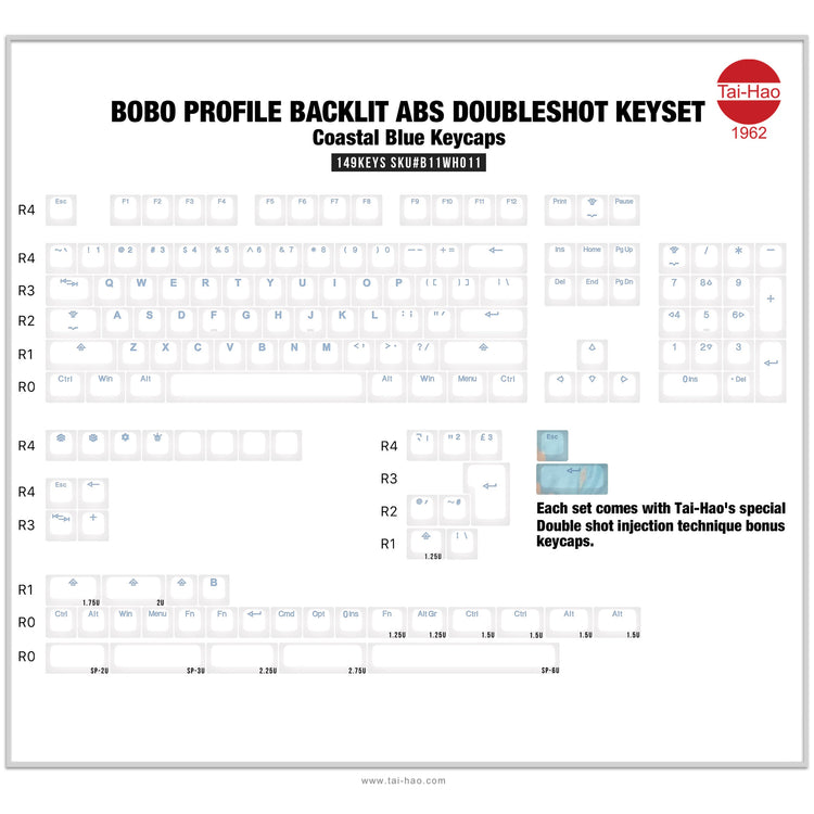 Tai-Hao 149 Key ABS Double Shot Backlit BOBO Keycap Set Coastal Blue MKJY4SIEEY |79994|