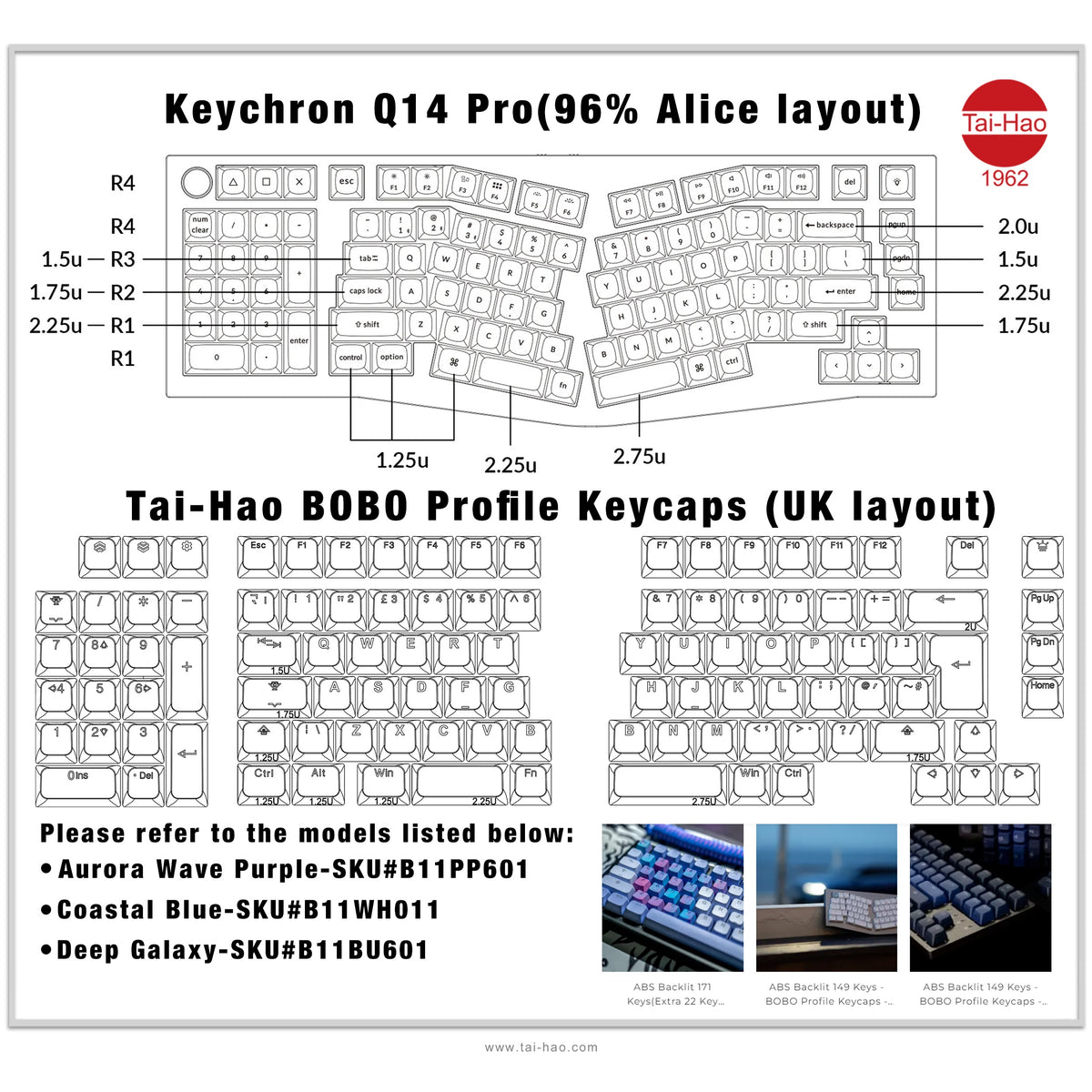 149 Machine Key Tai-Hao Coastal Blue Backlit 149 Key BOBO Profile Double Shot ABS Keyc