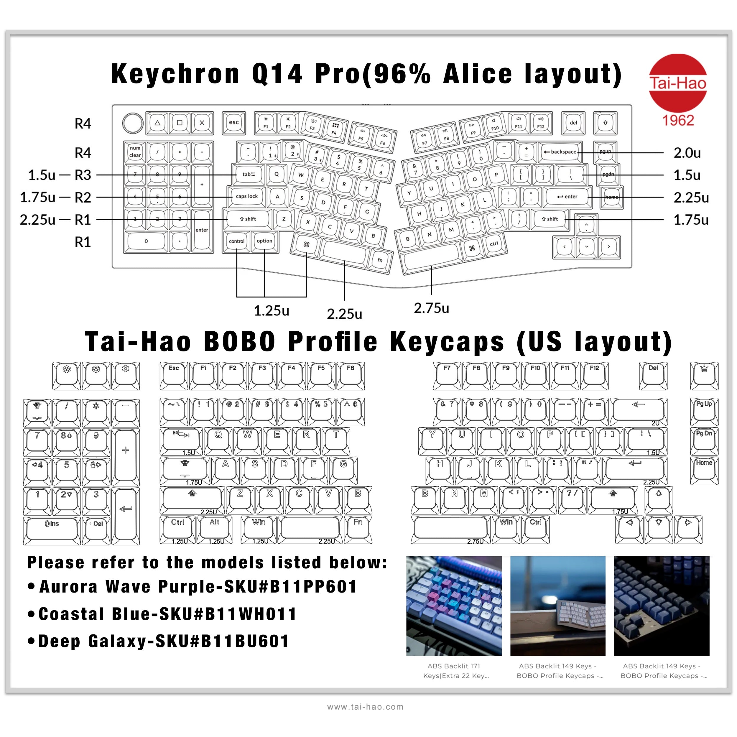 Tai-Hao 149 Key ABS Double Shot Backlit BOBO Keycap Set Coastal Blue MKJY4SIEEY |73515|