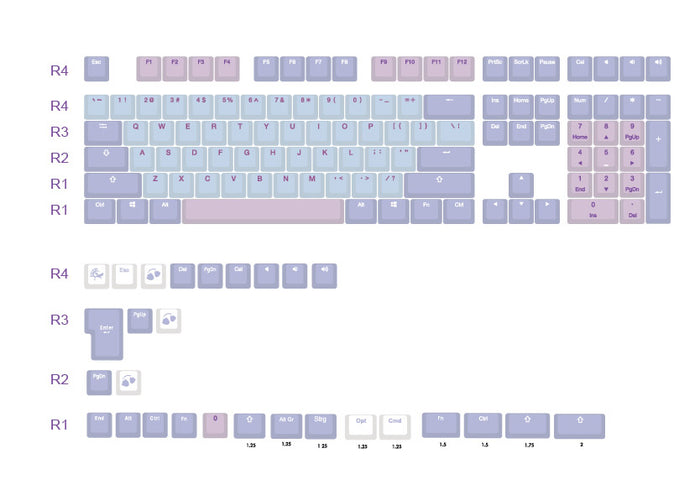 Ducky Key Macaron 132 Key OEM Profile Double Shot PBT Keycap Set