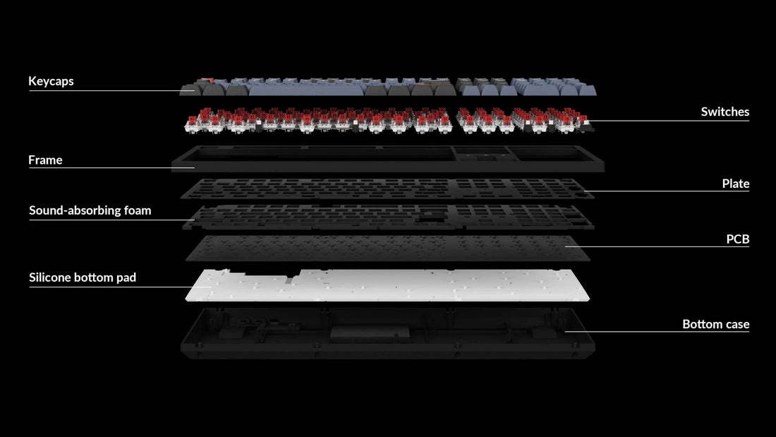 Keychron K10 Pro Hotswap Bluetooth 5.1 RGB Win + Mac Mechanical Keyboa