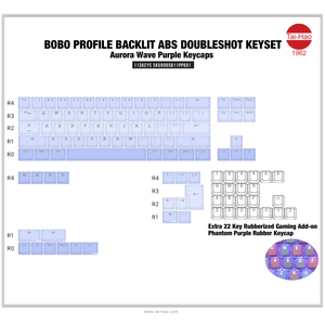 Tai-Hao Aurora Wave Purple Backlit 113 Key BOBO Profile Double Shot ABS MKIJN5UHS5 |0|