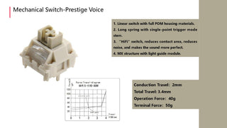 Kailh Prestige Voice 40g Linear PCB Mount Switch MKESVRS5BR |76766|