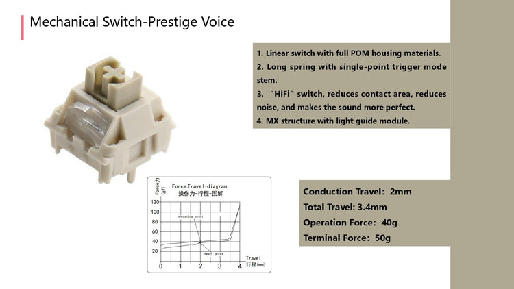 Kailh Prestige Voice 40g Linear PCB Mount Switch MKESVRS5BR |76766|