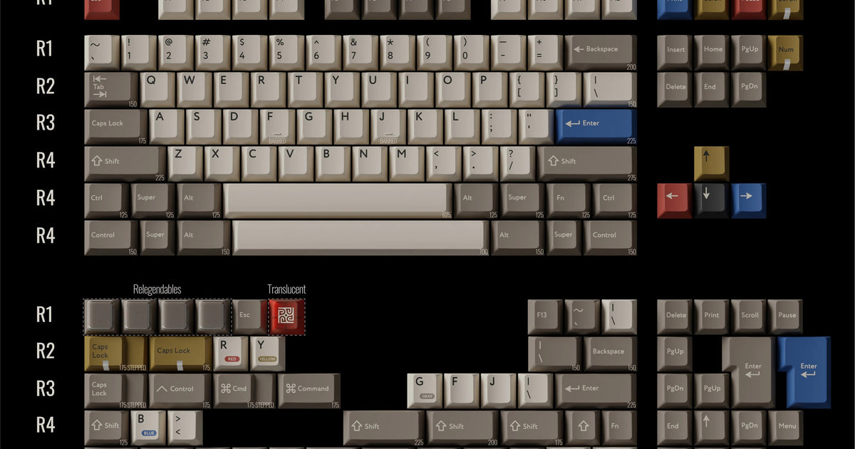 KBDFans PBTFans Retro 100 Base 148 Key Double Shot PBT Keycap Set