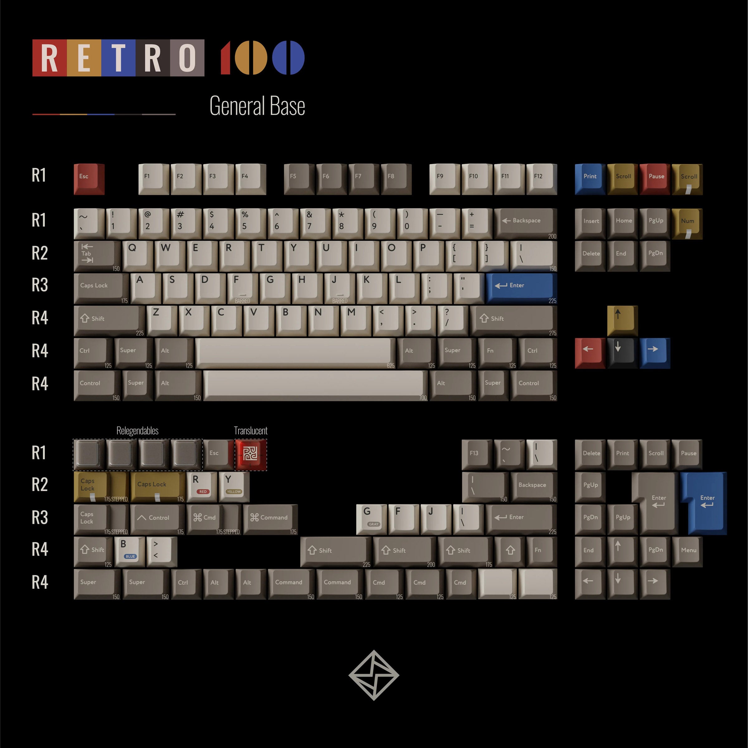 KBDFans Keycaps