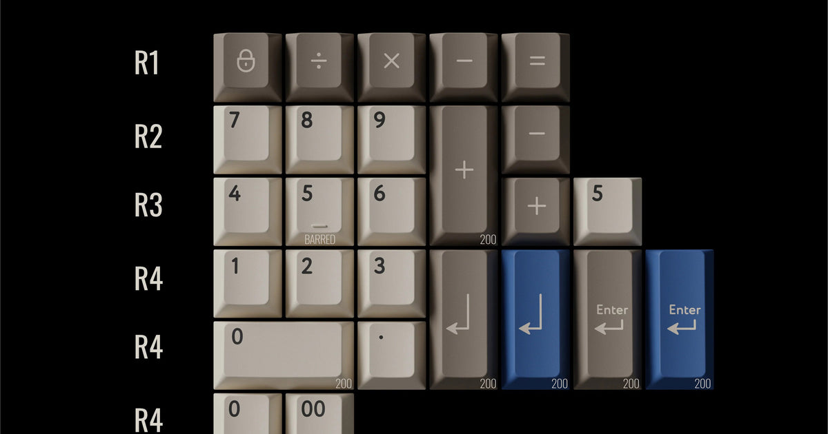 can-keypad (6 keys) Images High Quality Grahic KBDFans PBTFans Retro 100 Numpad 26 Key Add-on Keycap Set