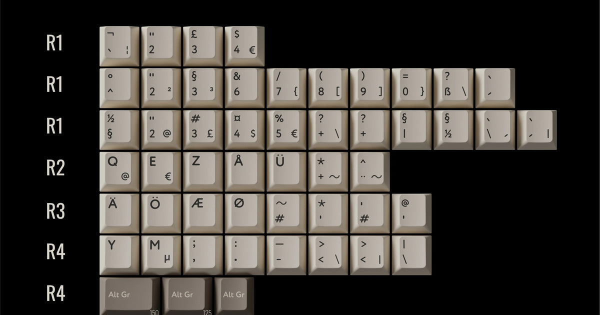 KBDFans PBTFans Retro 100 International 51 Key Add-on Keycap Set