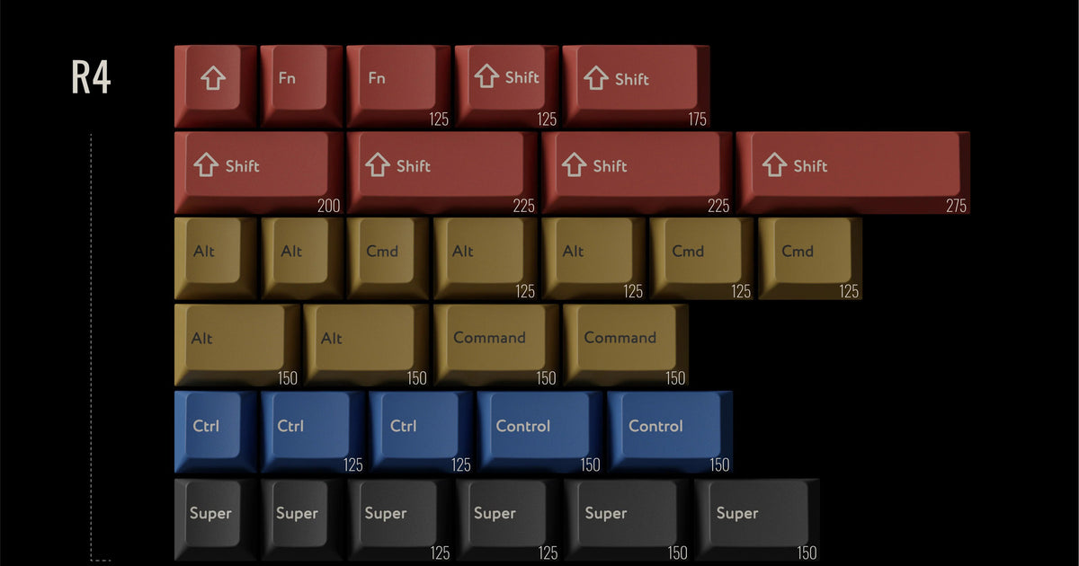 KBDFans PBTFans Retro 100 Modifiers 31 Key Add-on Keycap Set