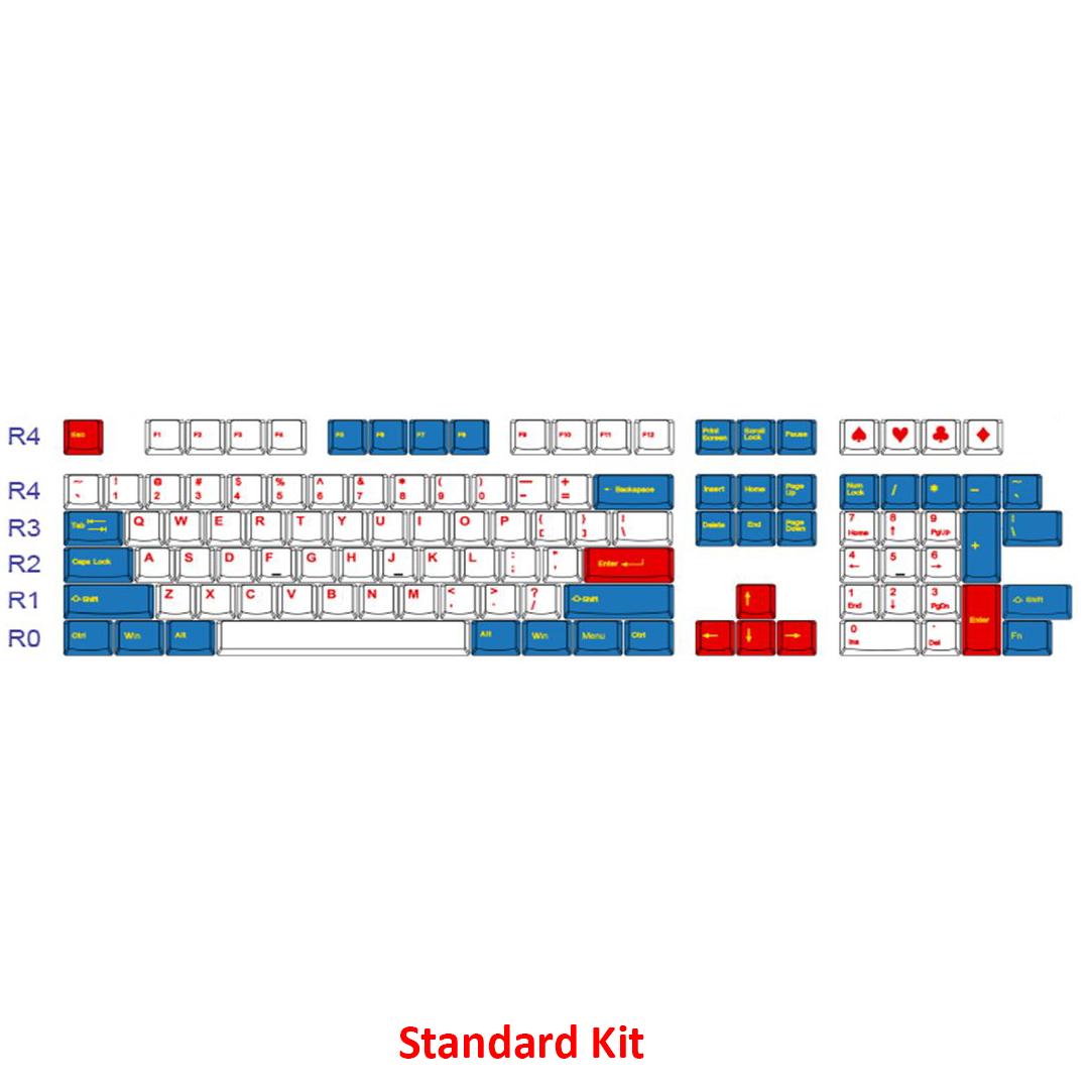 Tai-Hao Sin City Cubic ABS Double Shot Keycap Set MKREZ3MGI3 |77011|