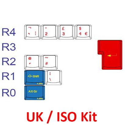 Tai-Hao Sin City Cubic ABS Double Shot Keycap Set MKREZ3MGI3 |77015|