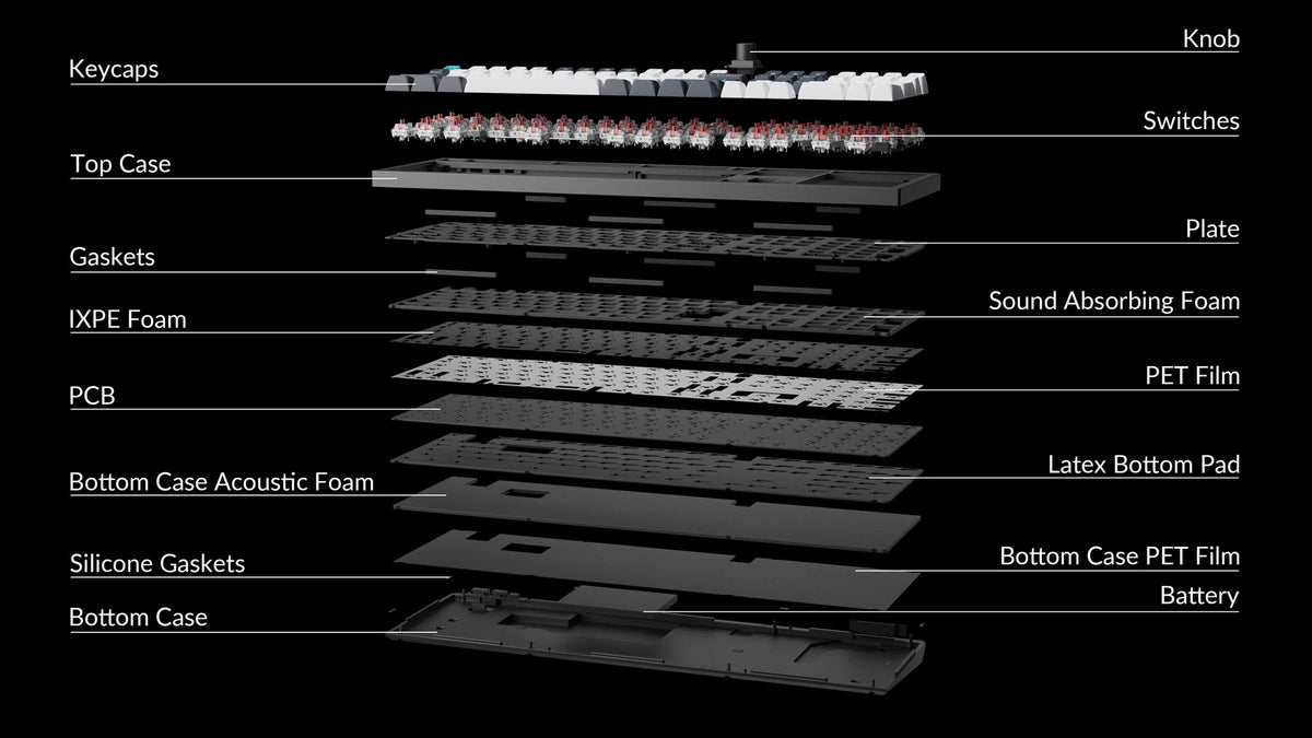 Compatible Keyboards QMK / VIA Compatible Keyboards