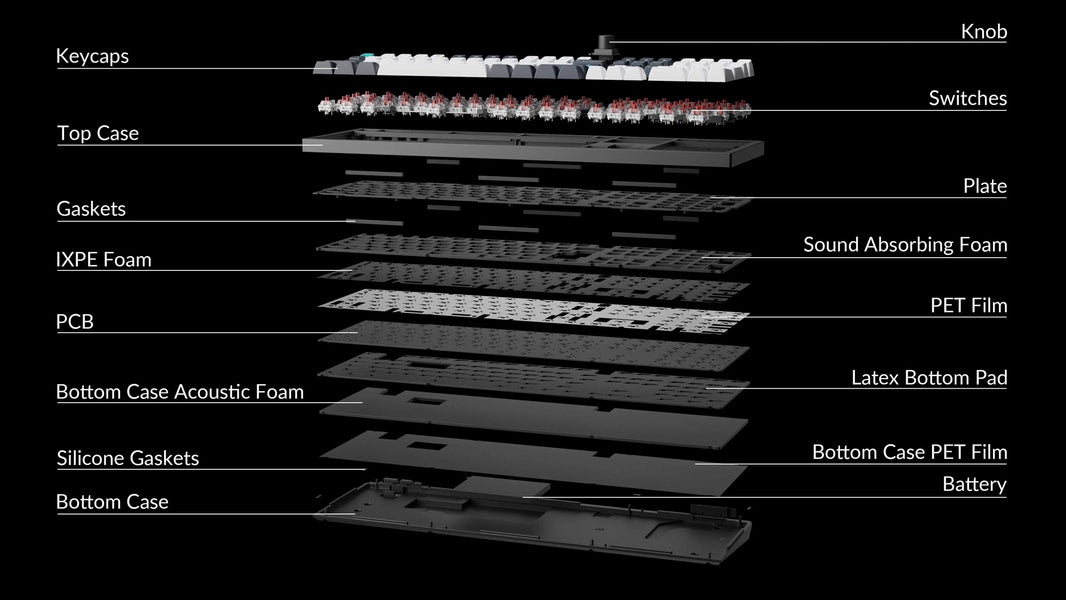 Keychron Keyboards