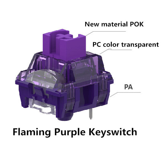 TTC Flaming Purple 42g Linear Plate Mount MKJ87W7OQH |61662|