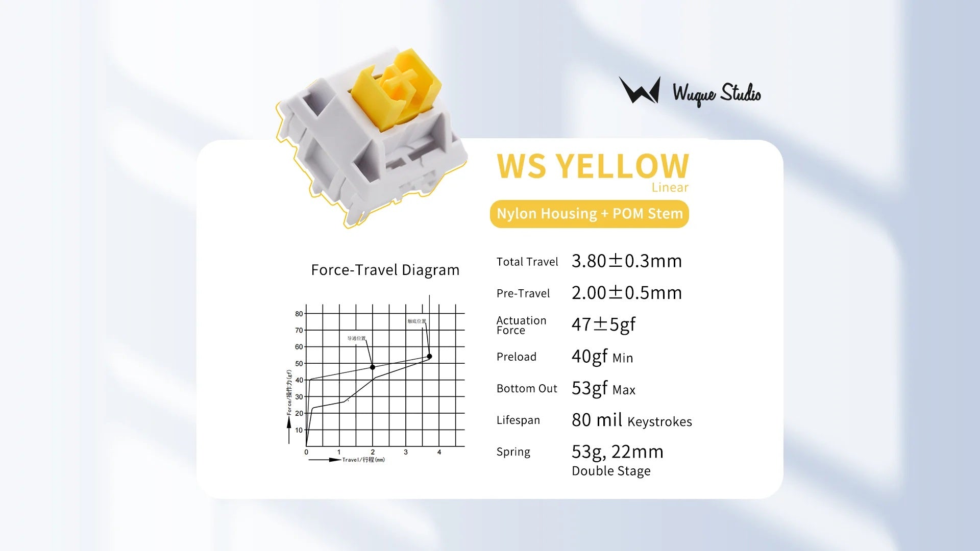 Wuque Studio Yellow 47g Linear PCB Mount MK64LO11R0 |62766|
