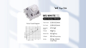 Wuque Studio White Silent 50g Linear PCB Mount MKDCJBW4AH |62422|