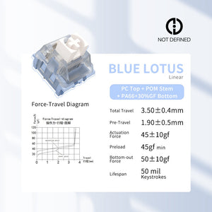 Chilkey ND75 1.6mm Non- Flex Cut PCB MK1HGGXO7H |76446|