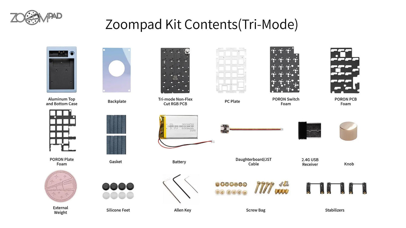 Meletrix ZoomPad MKF6DVW1SR |67560|