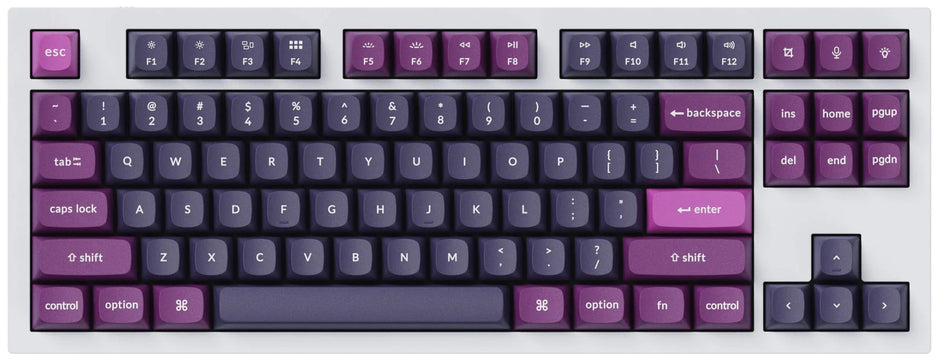 Osa Key Form OSA Profile Keycaps