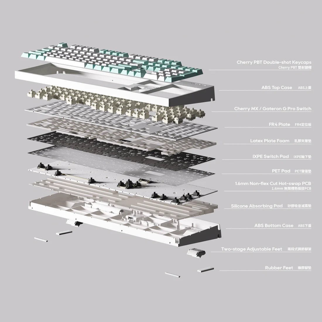 Mechanical Keyboards