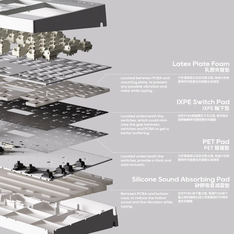 Vortex Multix 104 Autumn Hotswap Wireless Mechanical Keyboard