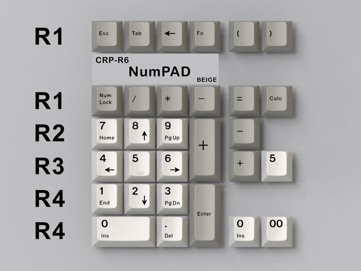 Numepad Keyboard Keycaps